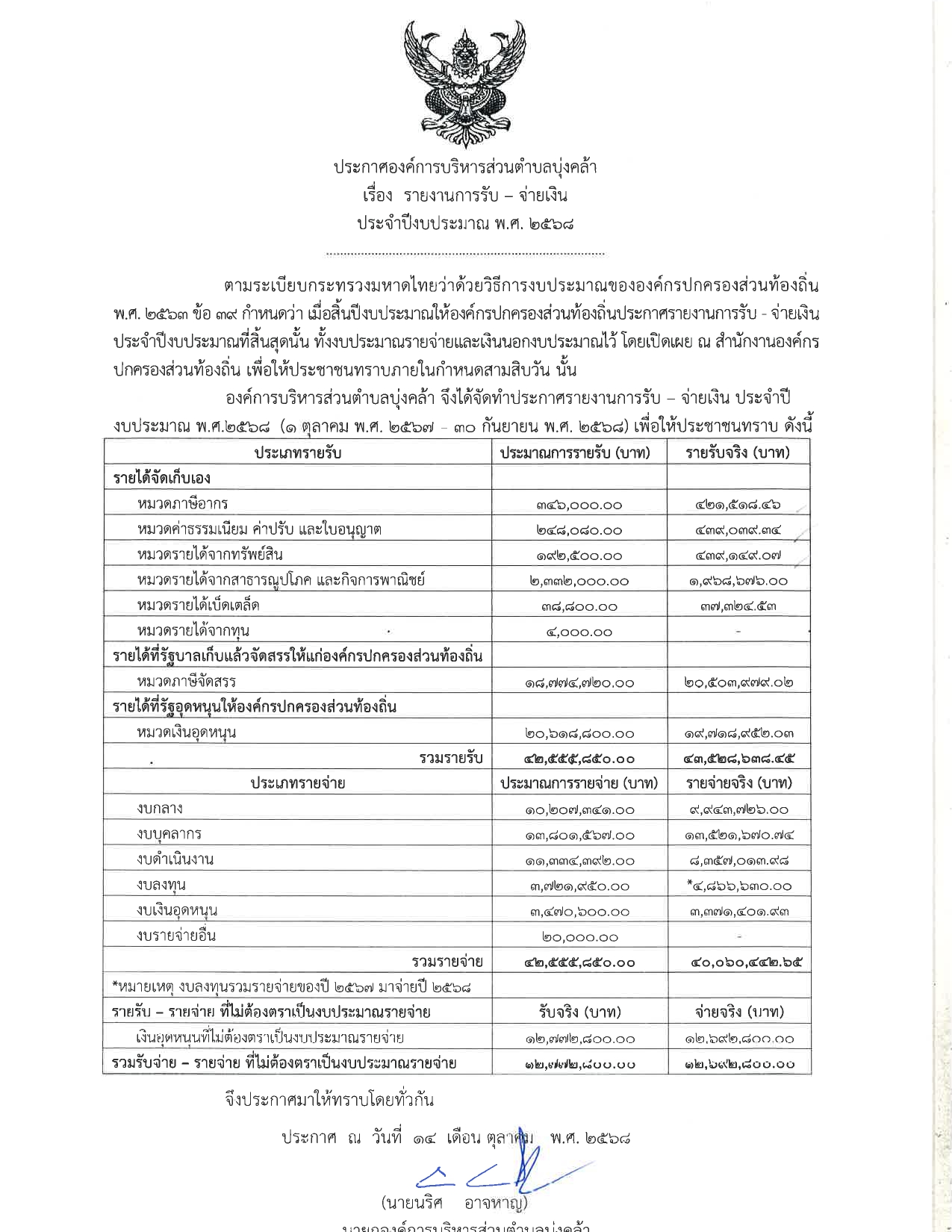 เรื่งรายงานรับ จ่ายงบประมาณประจำปีงบประมาณ2568 page 0001 1